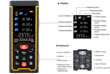 إصدار جديد 80m 1.9&quot; LCD رقمية معايرة ذاتية لليزر مقياس المسافة مع وظيفة قياس الكاميرا المزود